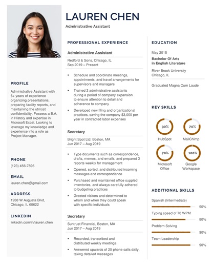 cv made by proresumes